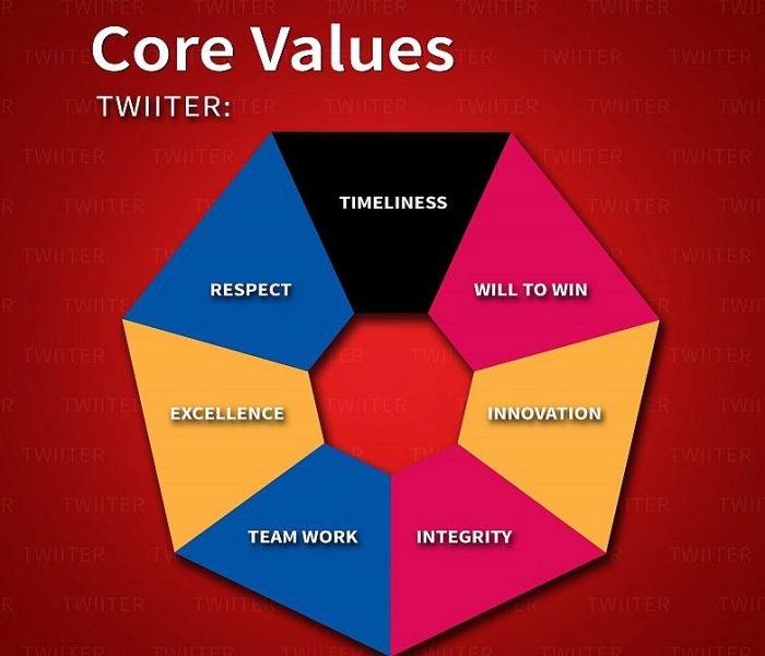Core-values-for-tvc-800x670