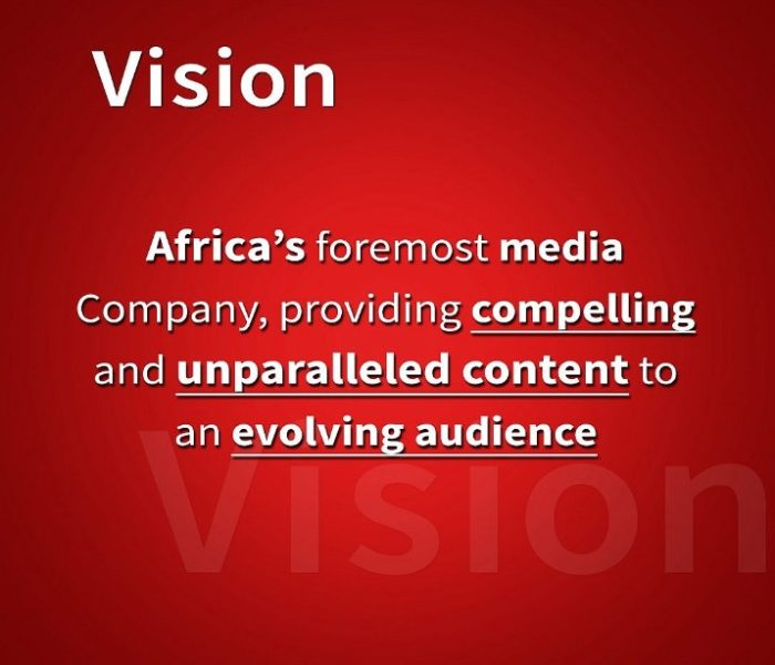 vision